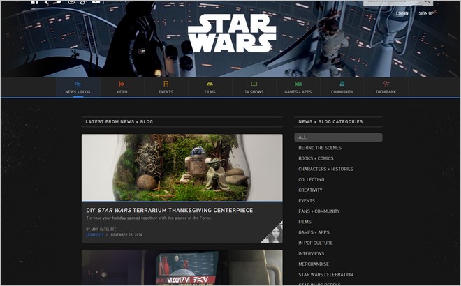 The Official Star Wars Blog Biggest Business Players Who Trust and Use WordPress