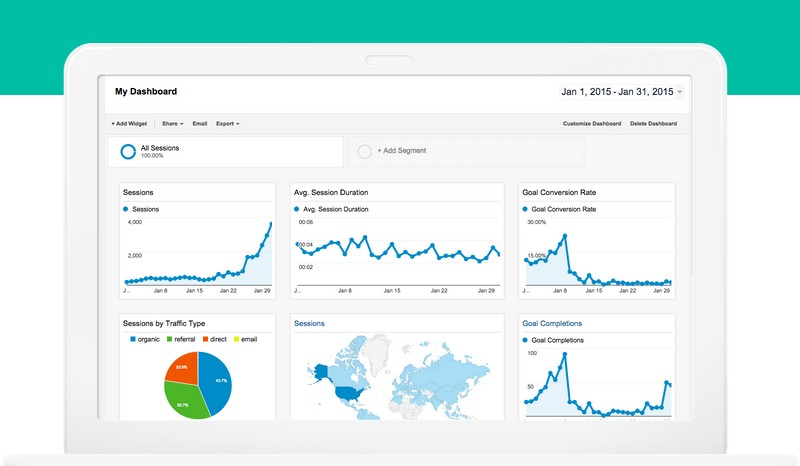 Making the Most Out of Metrics: An In-depth Look at Google Analytics 