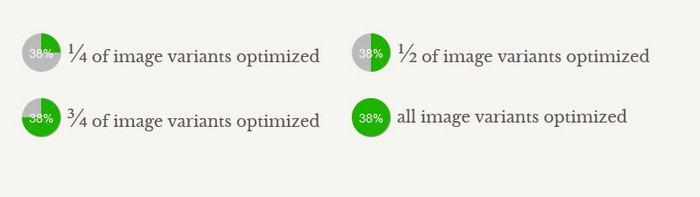 Optimus Image Optimizer: Lossless Compression WordPress Plugin