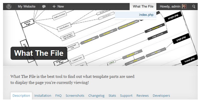 Top 10 WordPress Plugins For Theme Development 