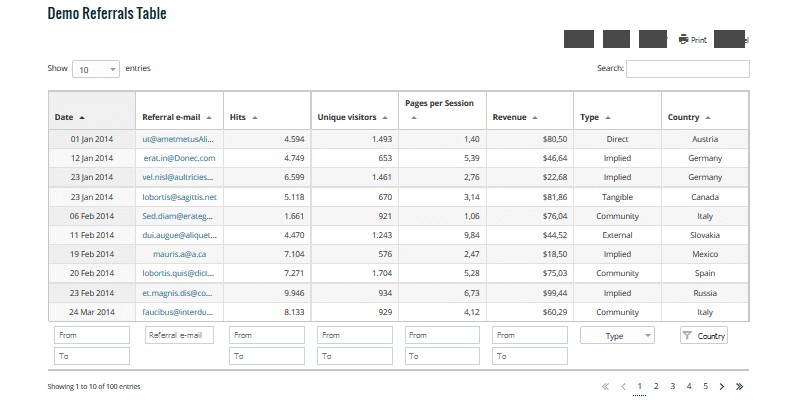 wpDataTables: A Powerful WordPress Table and Charts Manager Plugin