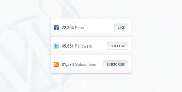 SocialBox - A Social WordPress Widget