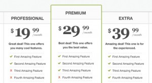 Free WordPress Plugins to Create Elegant Pricing Tables