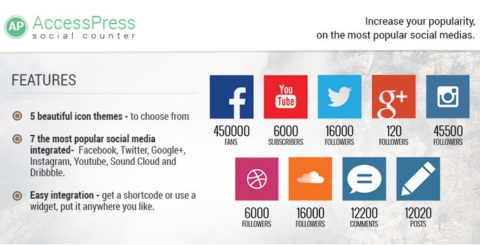 AccessPress Social Counter - A Free WordPress Plugin to Display Number of Subscribers and Followers
