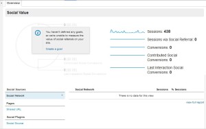 Making the Most Out of Metrics: An In-depth Look at Google Analytics