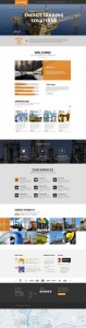 WordPress Bestsellers Based on the Customers’ Buying Preferences